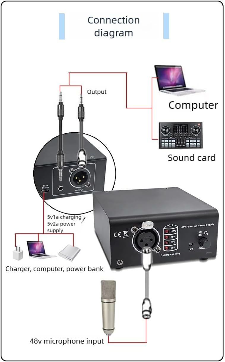 micfuns MC1 1 Channel 48V Phantom Power (1 Channel) - Image 4